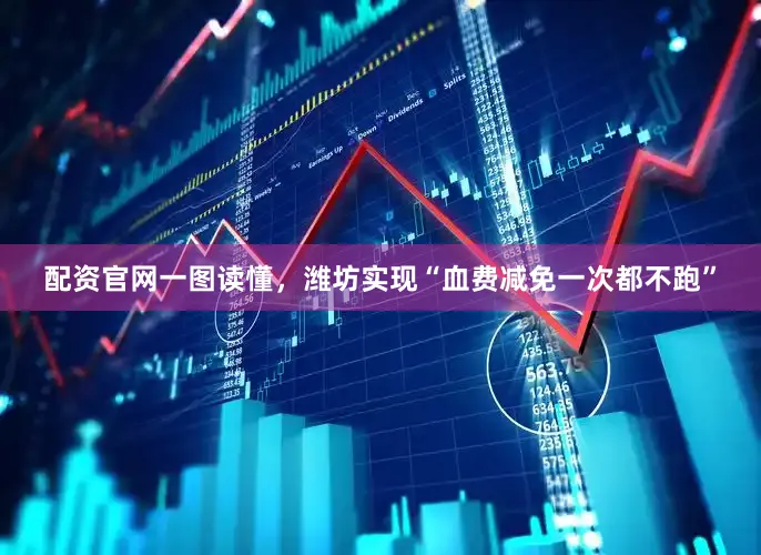 配资官网一图读懂，潍坊实现“血费减免一次都不跑”